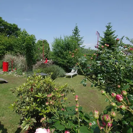 Accommodatie bij particulieren Plenitude